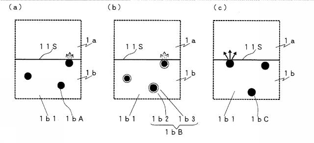 5927987-モバイル電子機器の表示装置 図000009