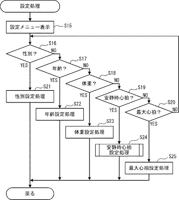 5934975-システム、電子機器及びプログラム 図000009