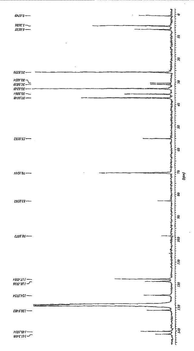 5936318-フルオレニルが基になった「拘束幾何」配位子を伴うＩＩＩＢ族金属錯体 図000009