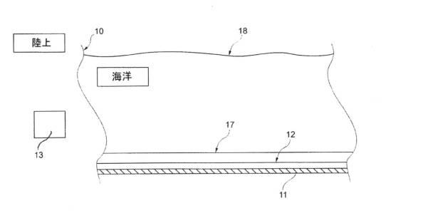 5941921-定置構造物の完全性監視システムおよび完全性監視方法 図000009