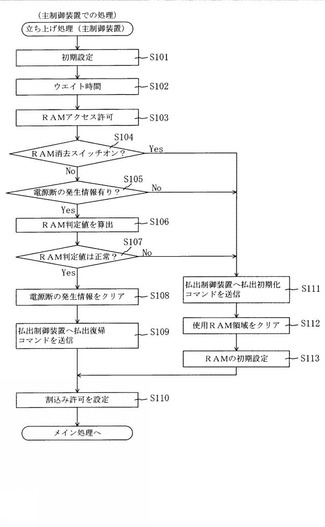 5944090-遊技機 図000009