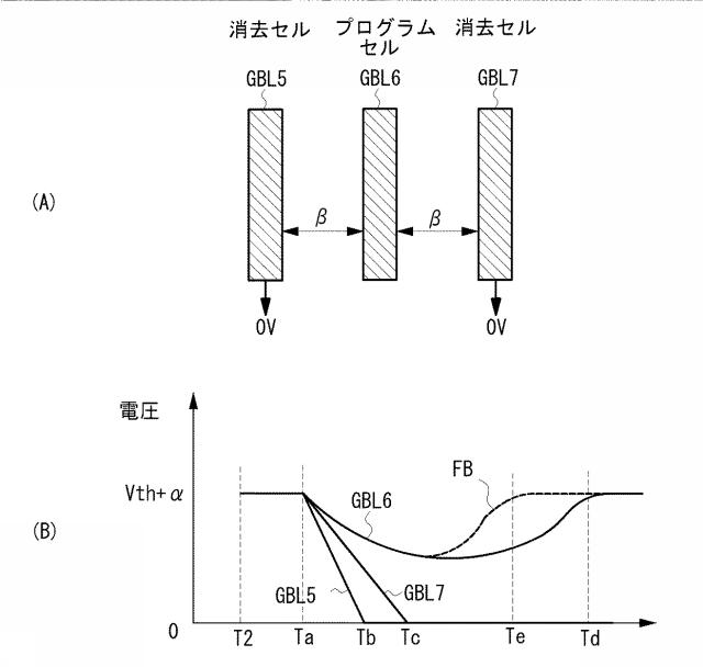 5946483-カレントセンシング 図000009