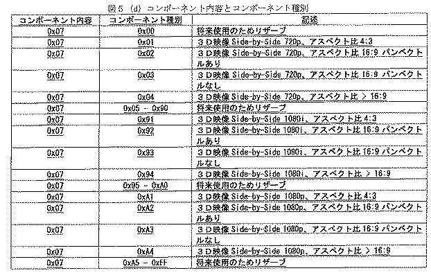 5952453-受信装置および受信方法 図000009