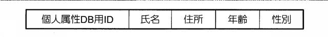 5953093-医療情報連携システム 図000009