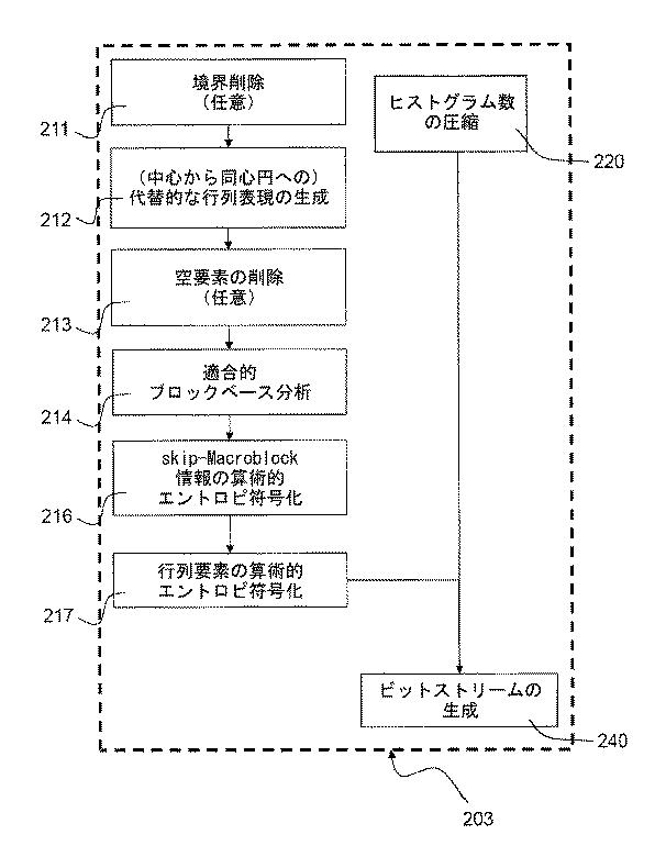 5962937-画像処理方法 図000009