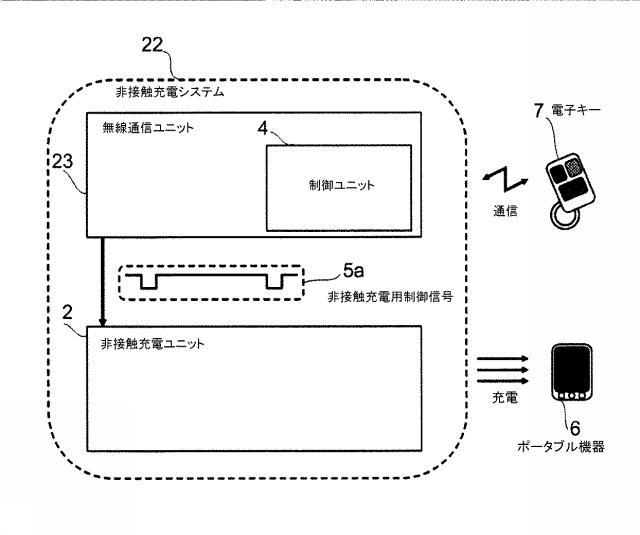 5979377-非接触充電システム、並びに、制御装置、無線通信装置および非接触充電装置 図000009