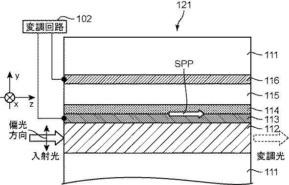 5979509-光変調器、光ピックアップ及び光変調モジュール 図000009