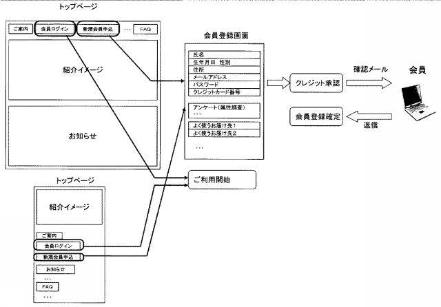 5982231-荷物管理システム 図000009