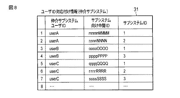 5987021-分散情報連携システム 図000009