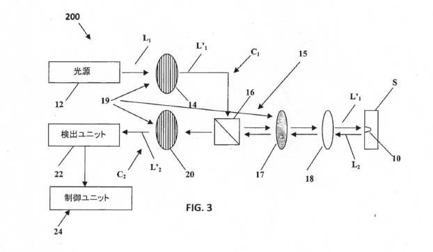 5989671-３次元構造体を測定するための光学システムおよび方法 図000009