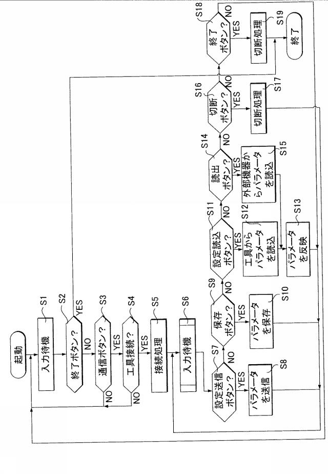 5995064-動力機器及び動力機器システム 図000009