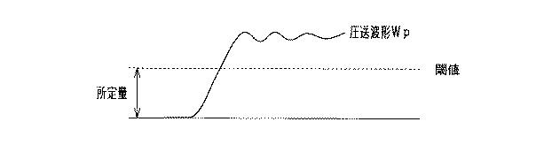 5998970-燃料噴射特性検出装置 図000009