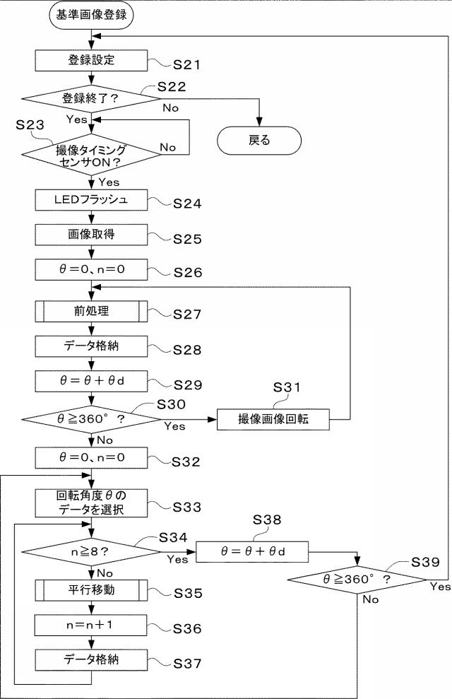 6002921-ディスク判別方法、ディスク判別装置およびディスク選別装置 図000009