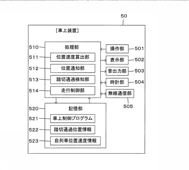 6006753-踏切保安システム、中央装置及び踏切制御装置 図000009