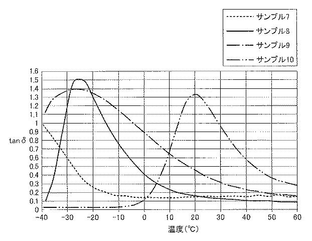 6006828-防振ゴム 図000009