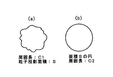 6008245-クリーニングブレード、画像形成装置およびプロセスカートリッジ 図000009