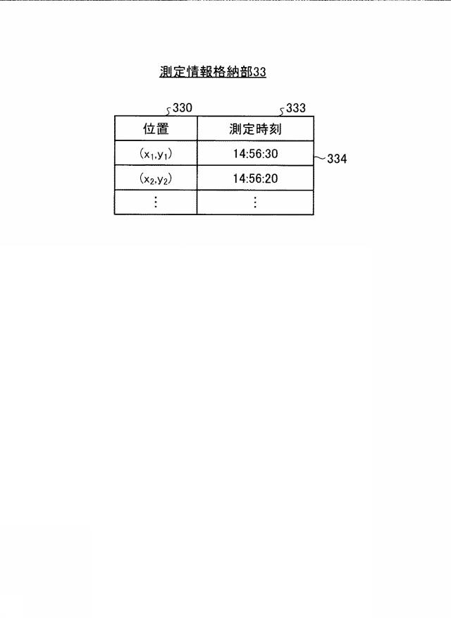 6013973-移動通信システムおよびセルサーチ制御方法 図000009