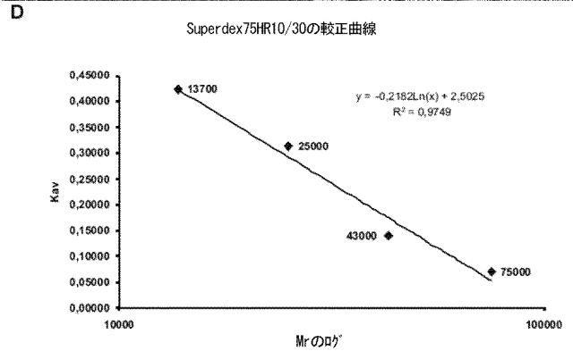 6016799-呼吸器合胞体ウイルスワクチン 図000009