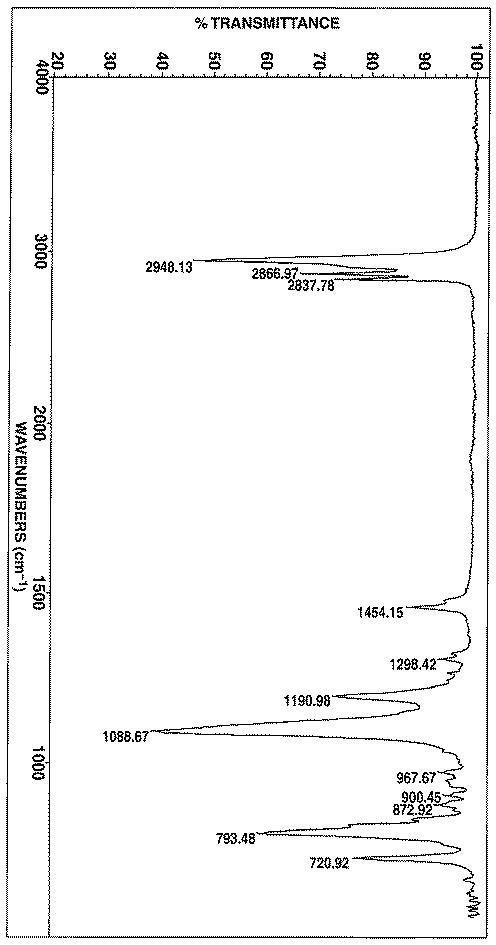 6020410-［３−（２−ノルボルニル）−２−ノルボルニル］シラン化合物及びその製造方法 図000009