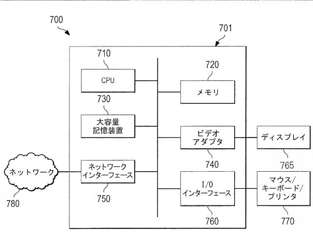 6020866-セルラ統合Ｄ２Ｄ通信のための端末グループベースのＨＡＲＱのためのシステムおよび方法 図000009