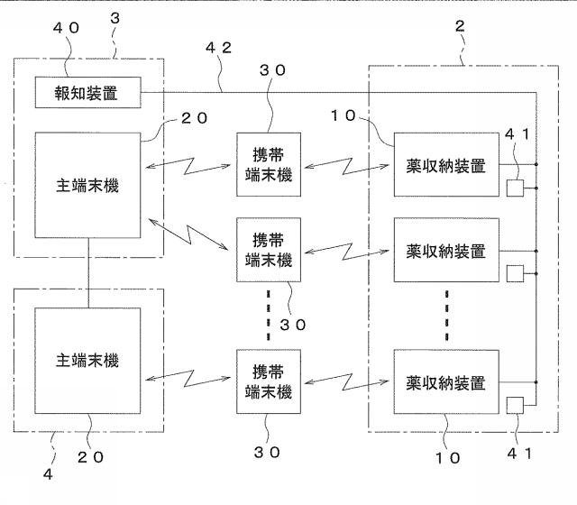 6021105-服薬管理システム 図000009