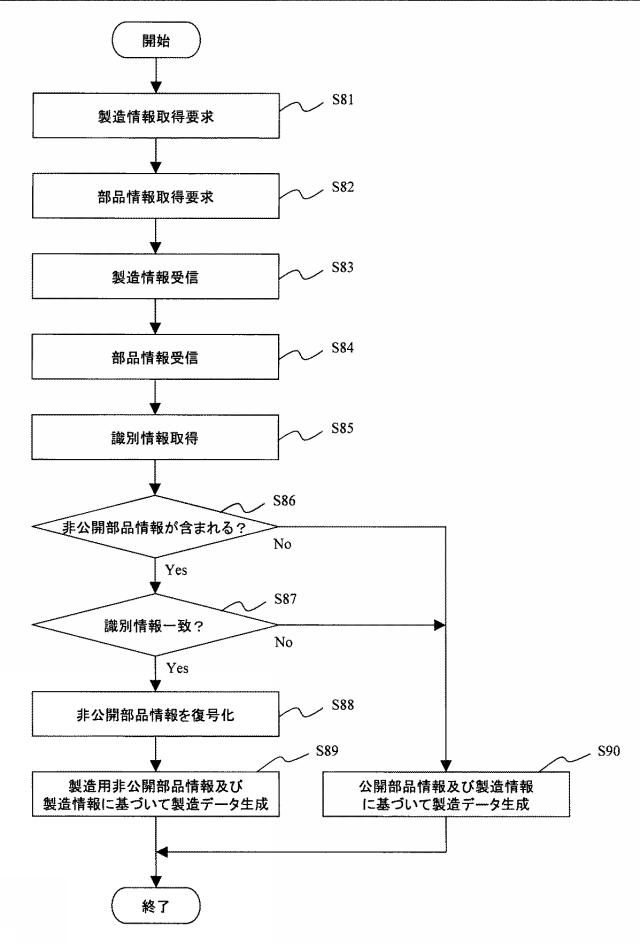 6024071-情報管理システム 図000009