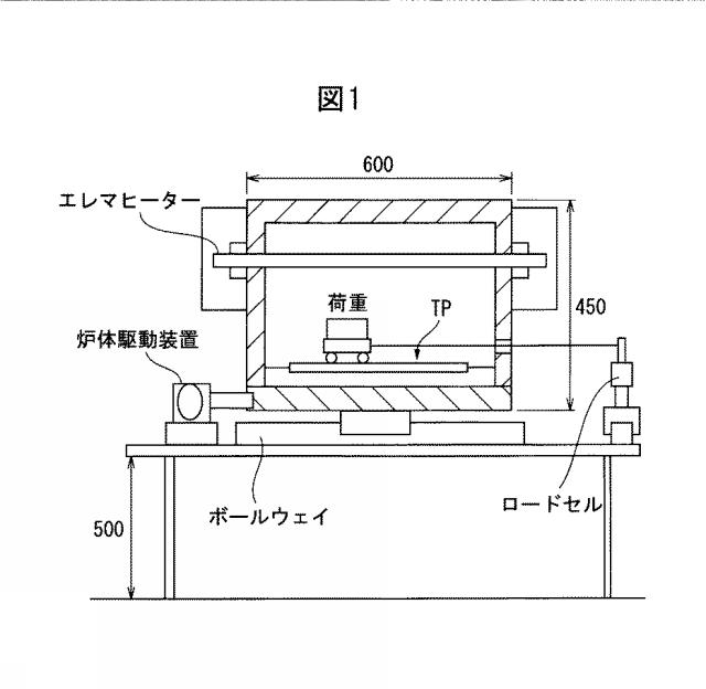 6028761-熱間プレス用めっき鋼板 図000009