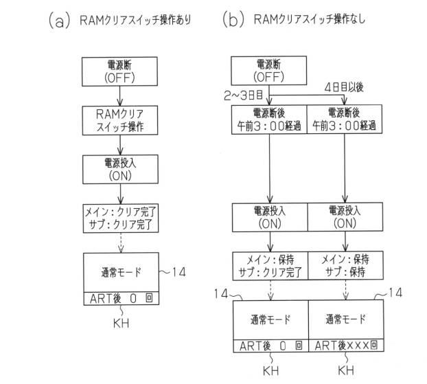 6031338-遊技機 図000009