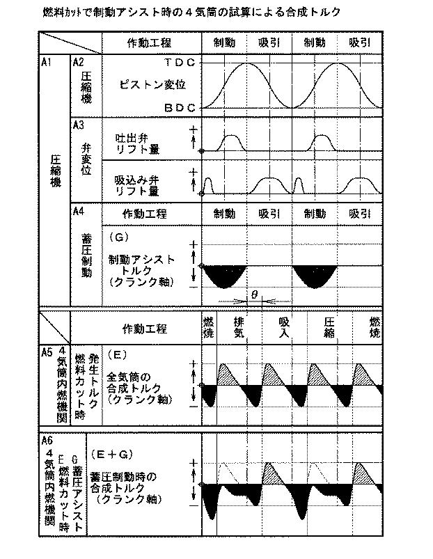 6032579-内燃機関の過給装置 図000009