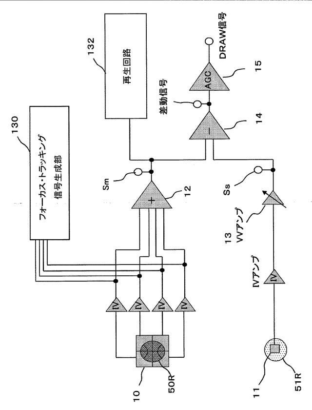 6032634-光ピックアップおよび光記録再生装置 図000009