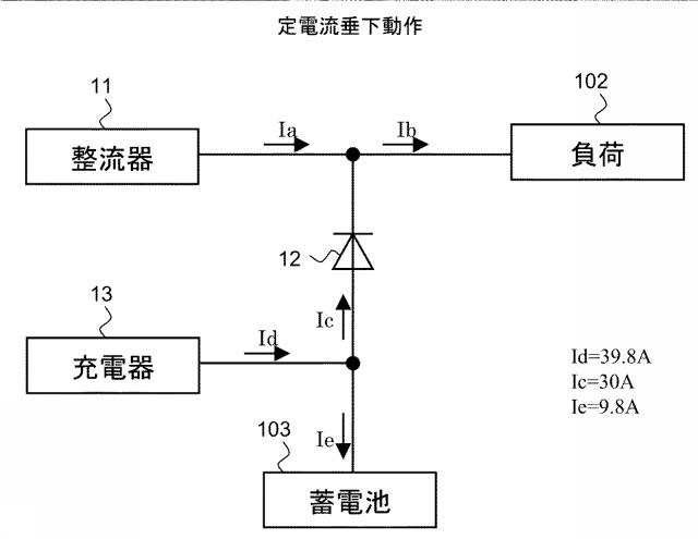 6047015-直流電源システム及び制御方法 図000009