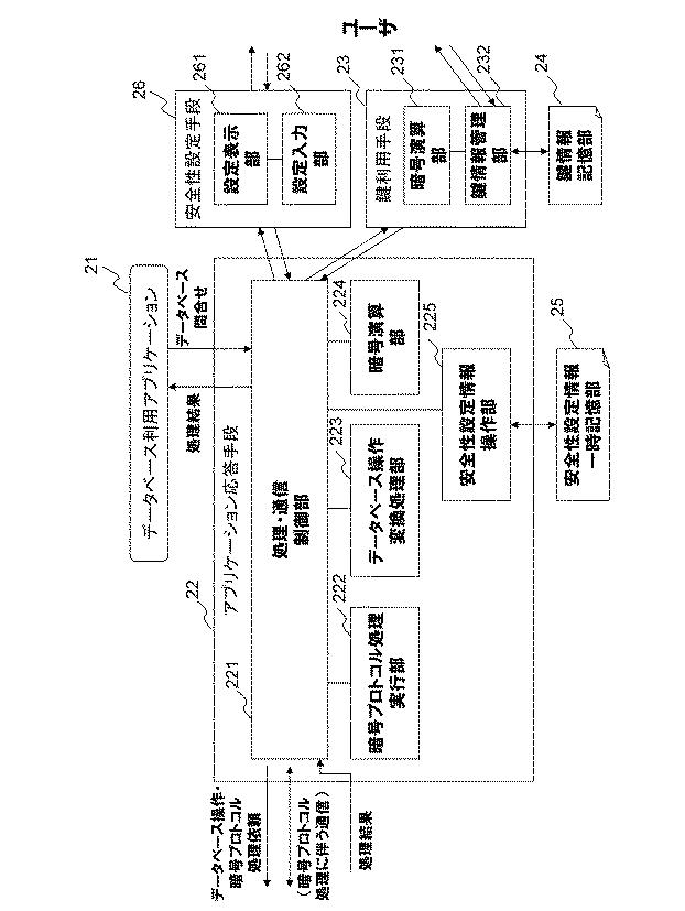 6048414-データベース装置と方法及びプログラム 図000009