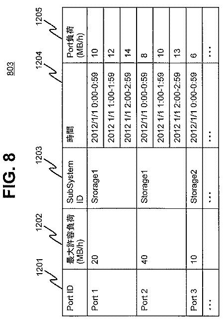 6051228-計算機システム、ストレージ管理計算機及びストレージ管理方法 図000009