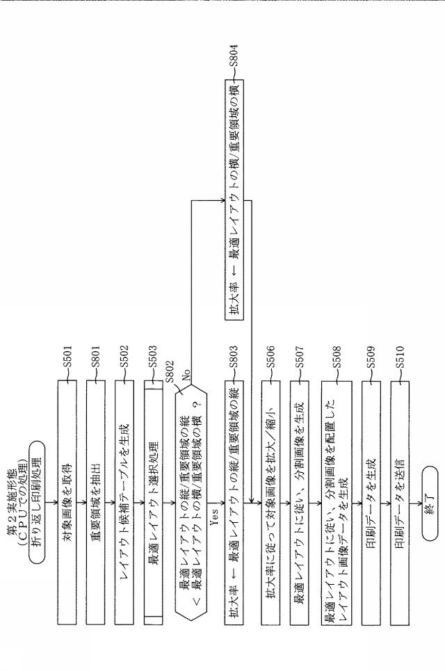 6051652-画像処理装置、画像処理プログラム、および画像処理方法 図000009