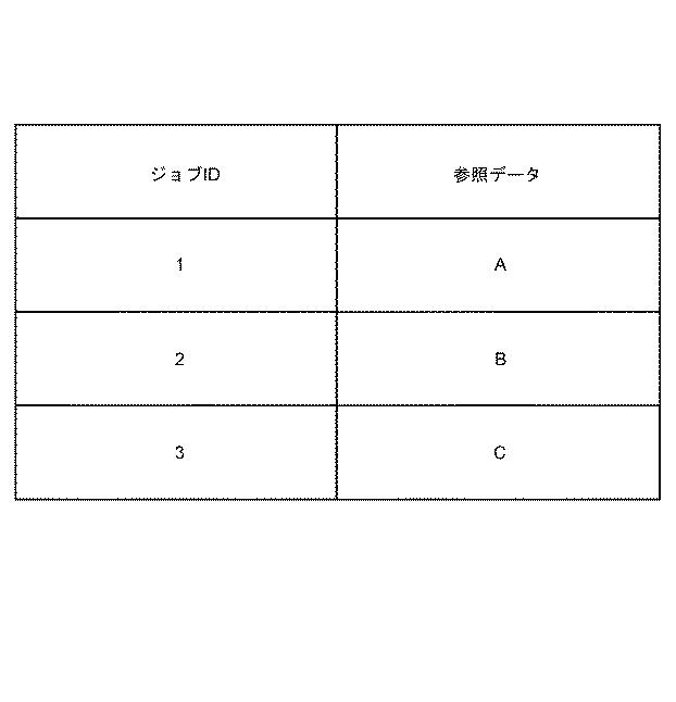 6051733-制御システム、制御方法、及び、制御プログラム 図000009