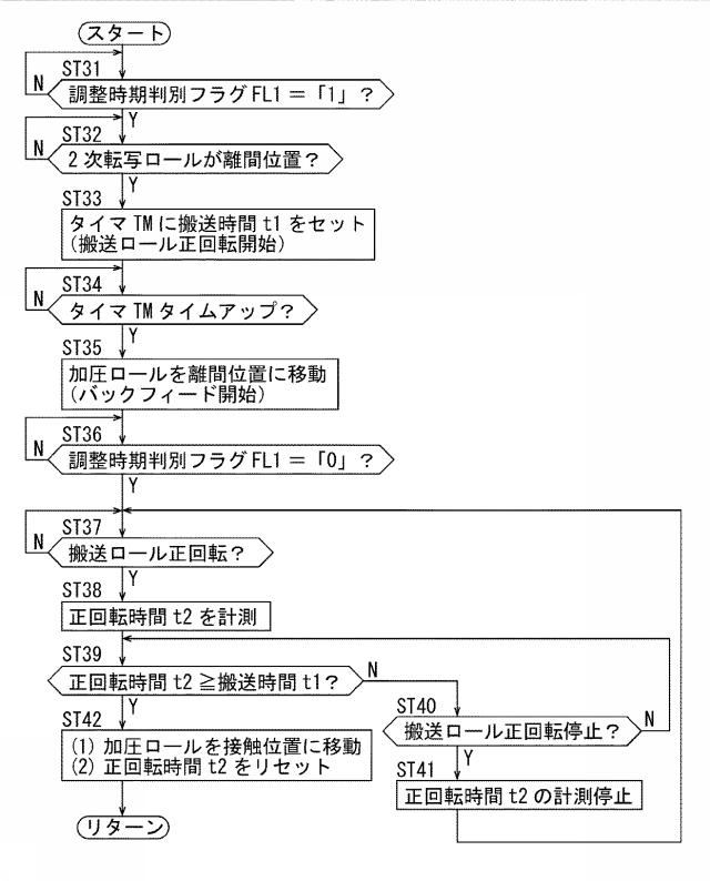 6052091-画像形成装置 図000009