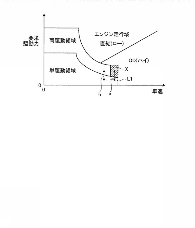 6052092-ハイブリッド車両用駆動装置 図000009