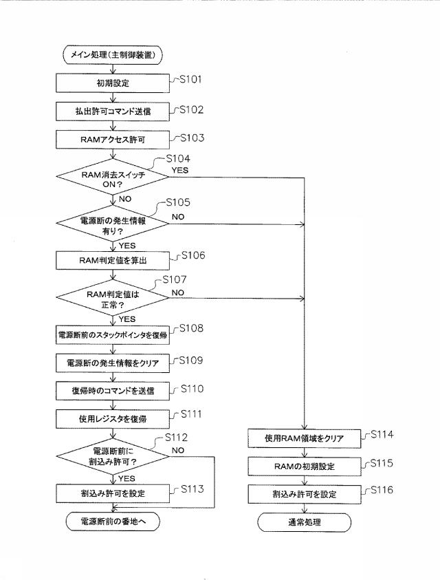 6052441-遊技機 図000009