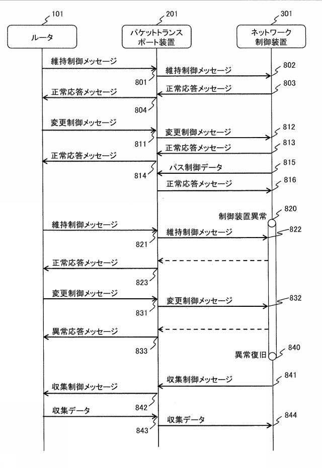 6053003-伝送システム、伝送装置、及び伝送方法 図000009