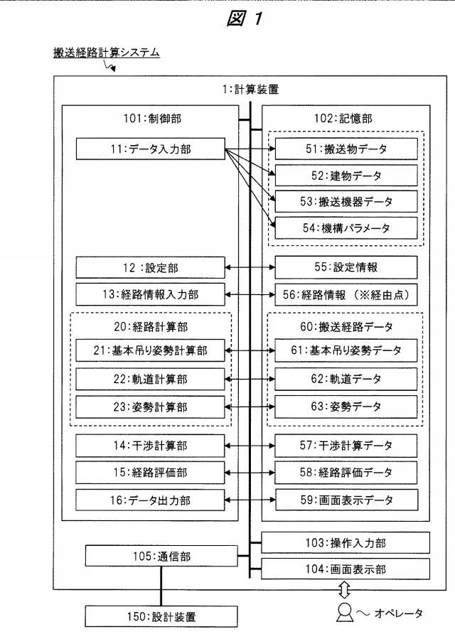 6053168-搬送経路計算システム 図000009