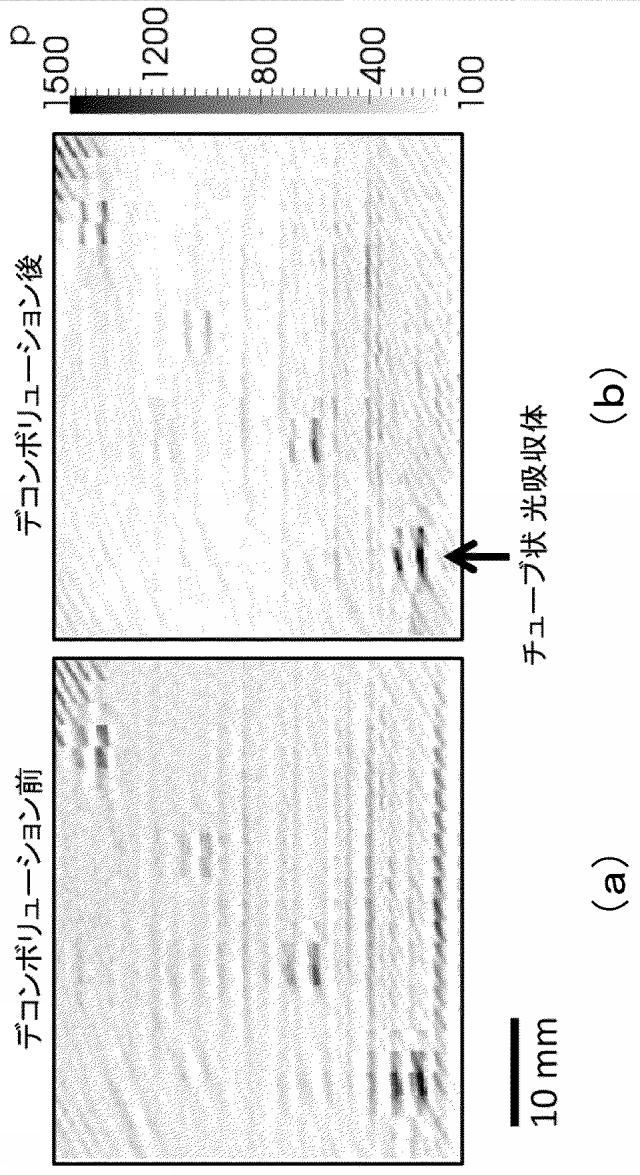 6053265-情報処理装置および情報処理方法 図000009