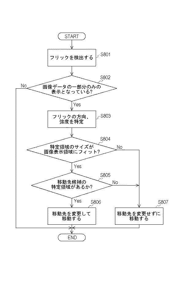 6053291-画像処理装置、画像処理装置の制御方法、及びプログラム 図000009