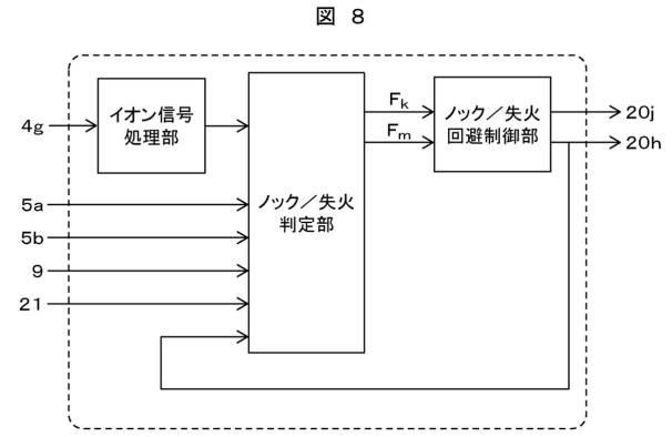 6055608-エンジン制御装置 図000009