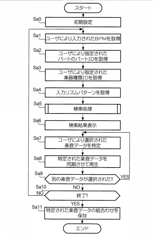 6056437-音データ処理装置及びプログラム 図000009