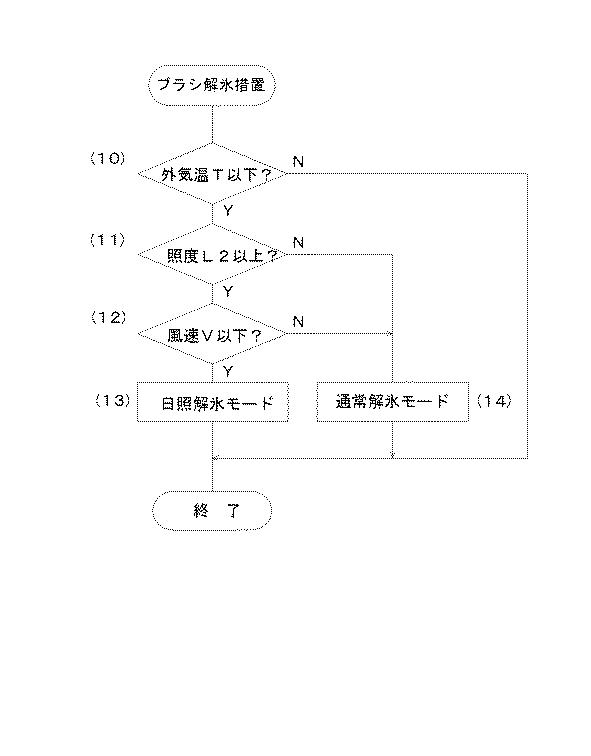 6063780-洗車機 図000009