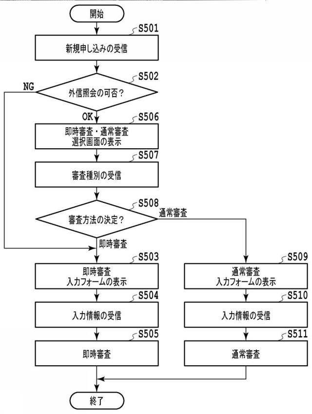 6067909-クレジットカードの即時発番システム及び即時発番方法 図000009