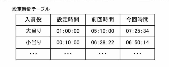 6080661-遊技システム、及び、遊技システムの制御方法 図000009