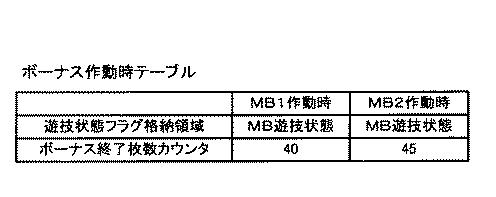 6081413-遊技機 図000009