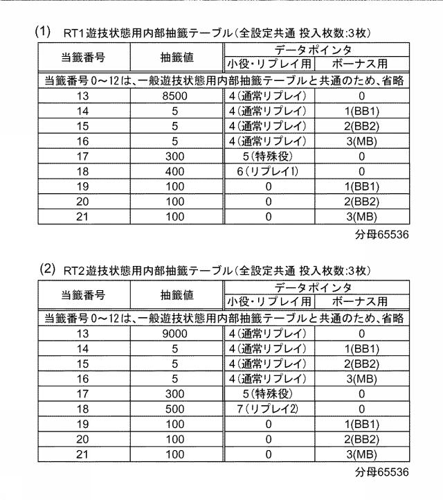 6082778-遊技機 図000009