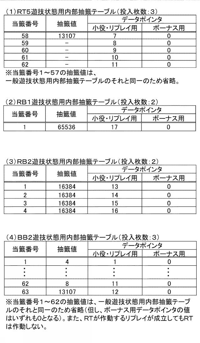 6082791-遊技機 図000009